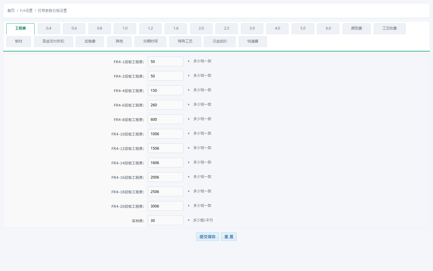 PCB价格设置