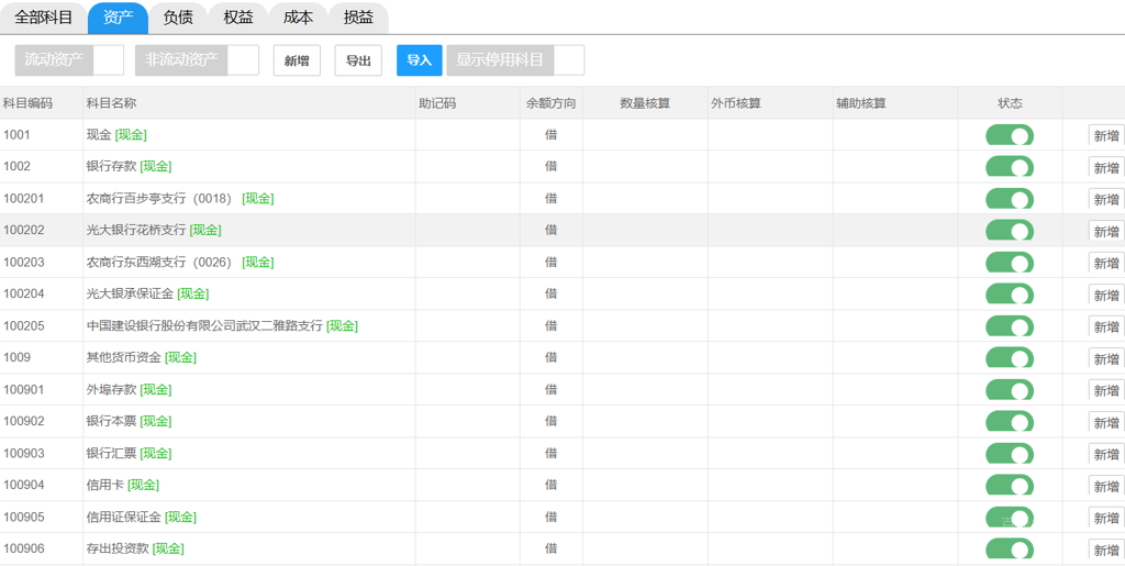 PCB工厂ERP财务解决方案--资产负债表优化与风险管控