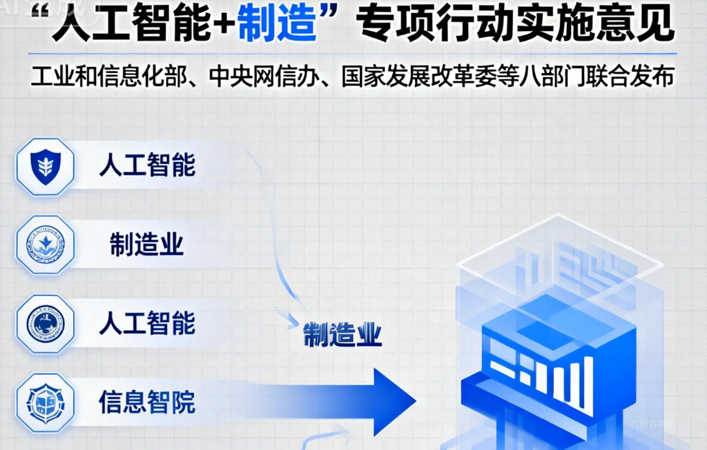 八部门发布的《人工智能+制造”专项行动实施意见》对PCB及SMT的生产制造有何影响